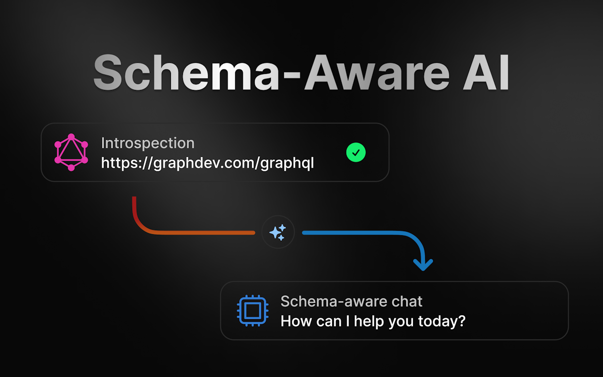 Schema-aware AI